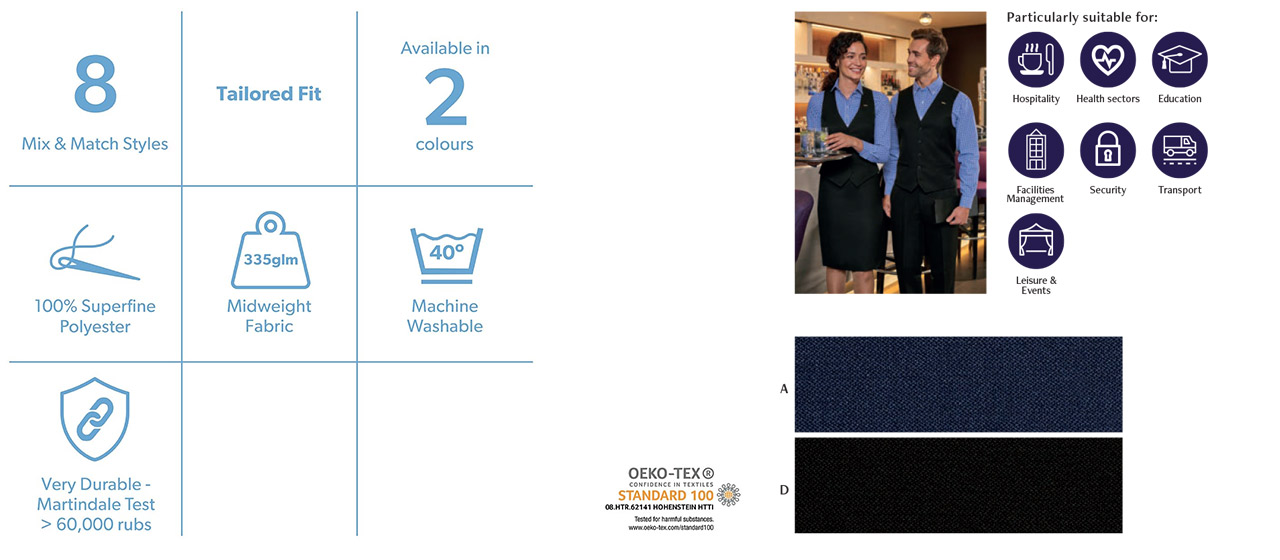 One Collection specifications
