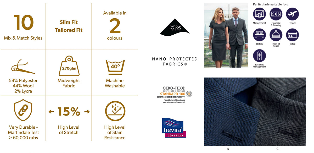 Signature Collection specifications