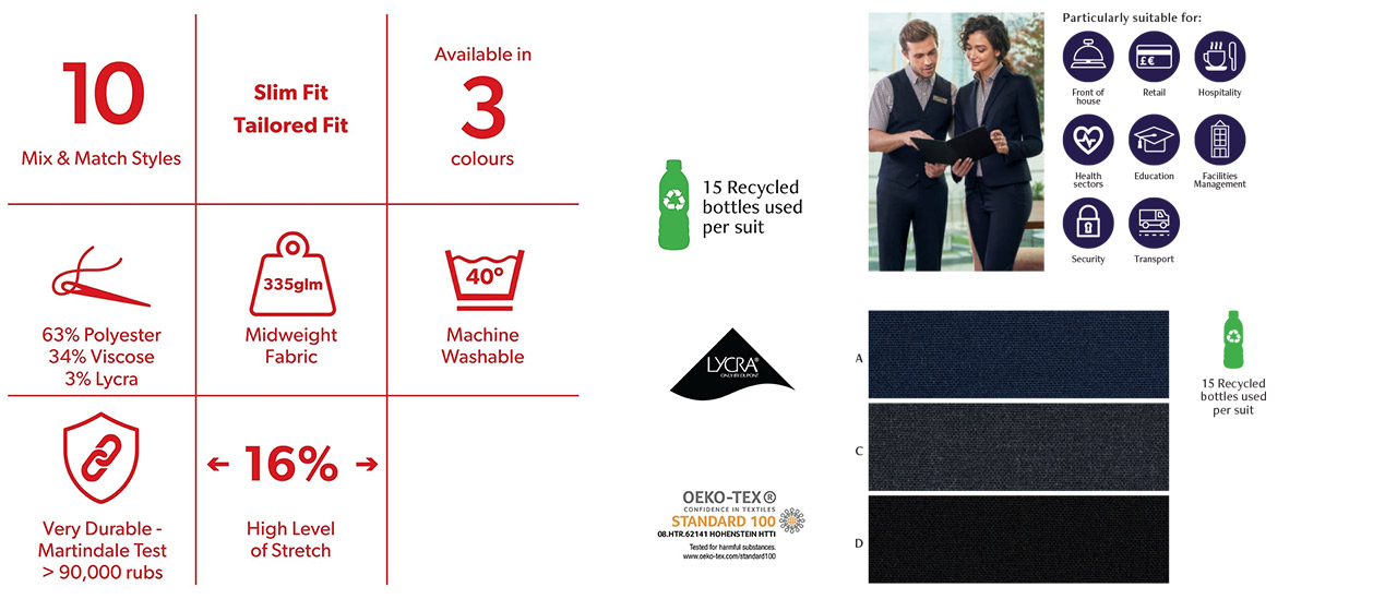 Today Collection specifications